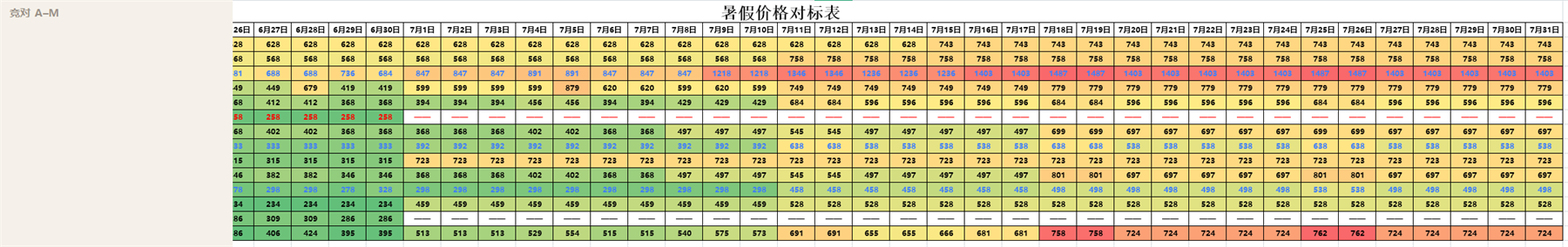暑期竞对价格对标表