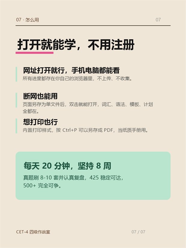 小红书图文 07 使用方式